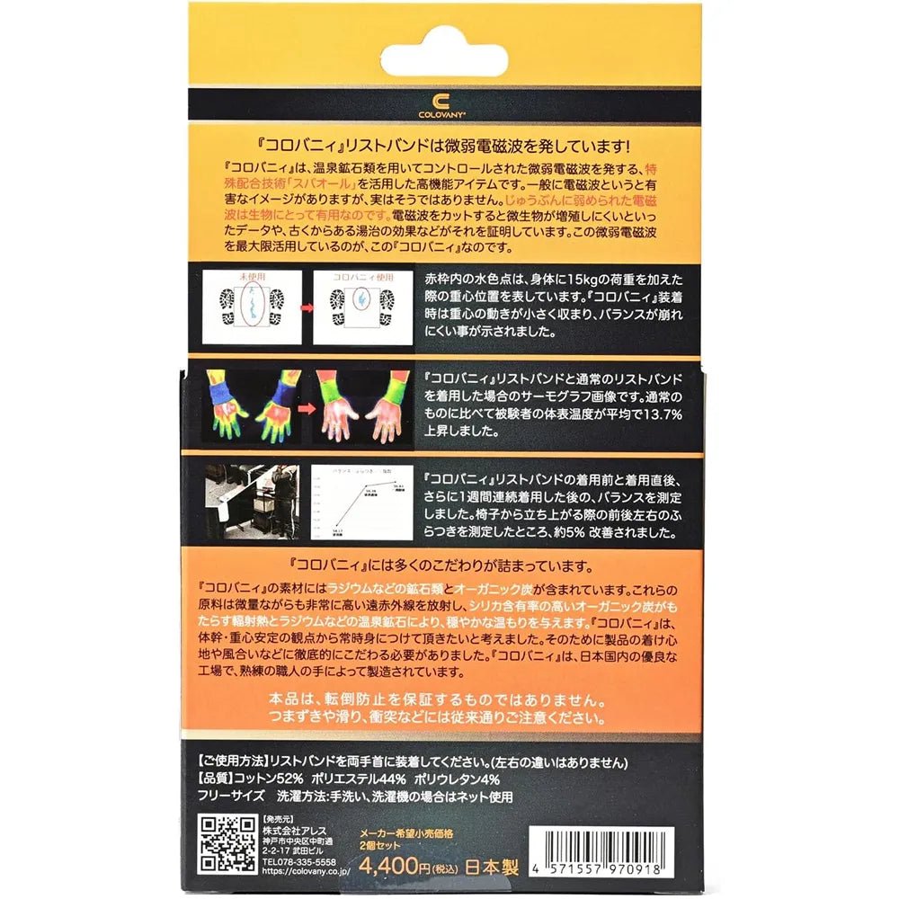 リストバンド 55555